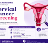 Cervical Cancer Symptoms