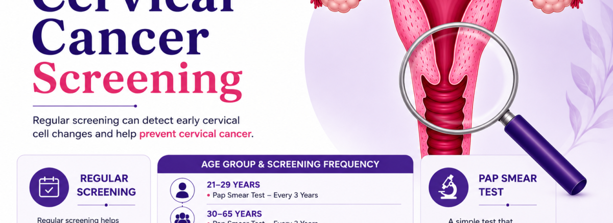 Cervical Cancer Symptoms