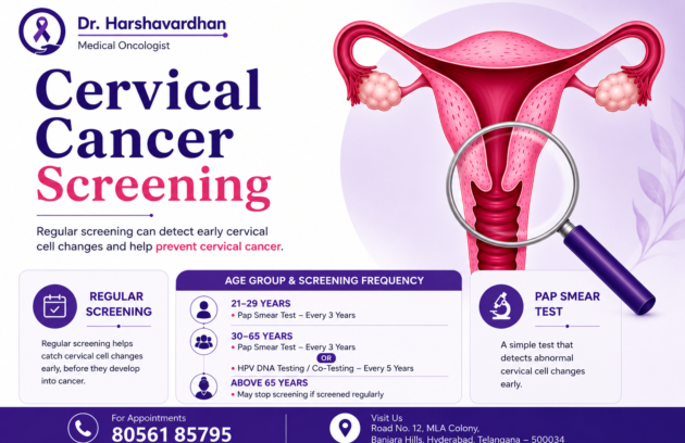 Cervical Cancer Symptoms